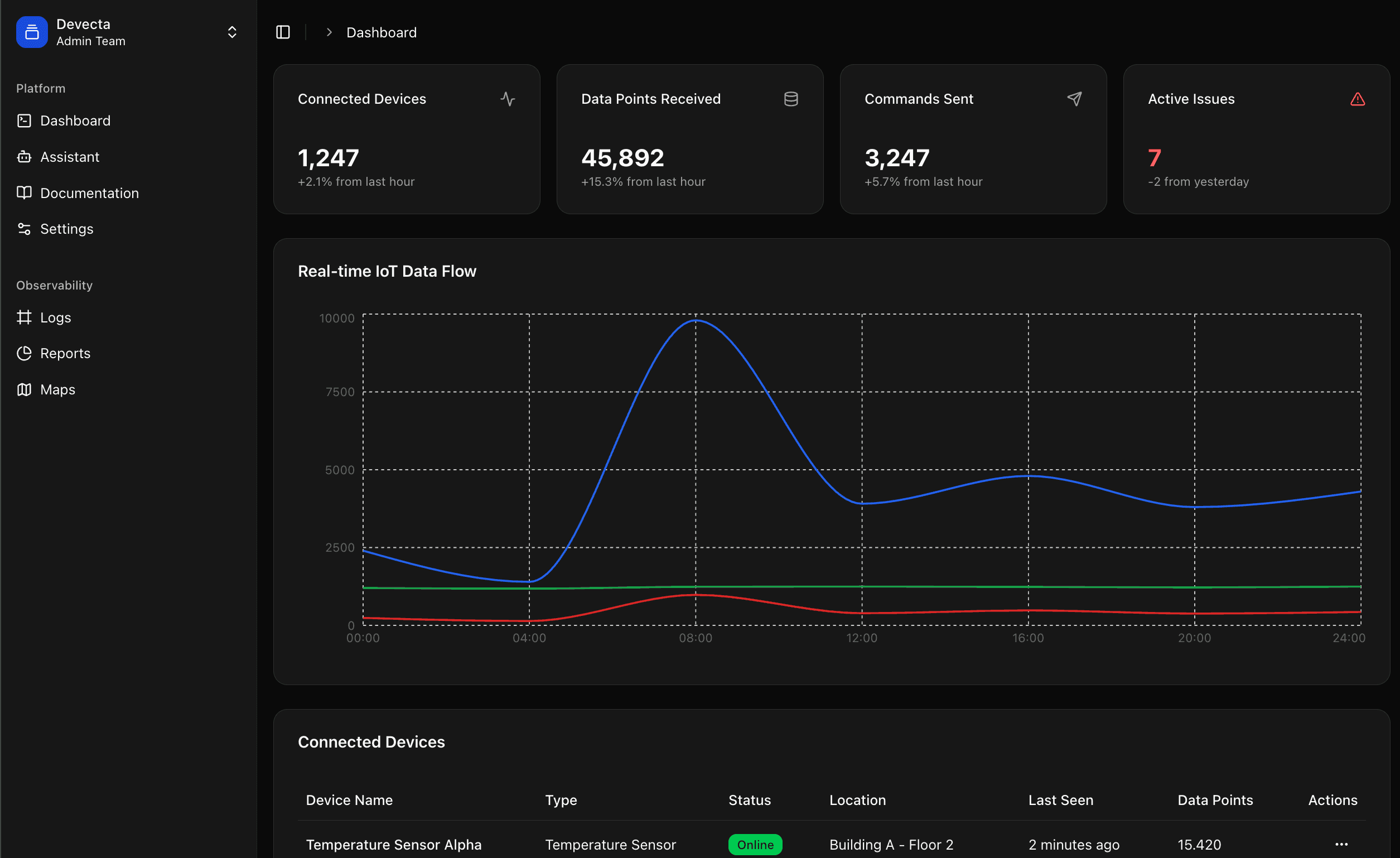 payments illustration dark
